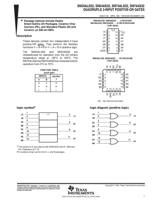 SN74HC32D SO-14