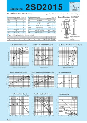 2SD2015 TO-220F