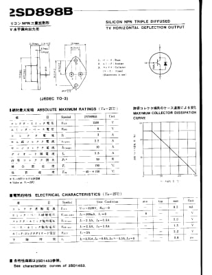 2SD898B TO-3