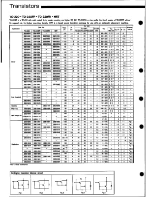 2SB1292 TO-220F