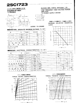 2SC1723