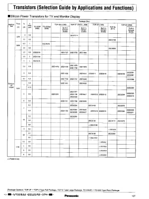 2SD2335 TO-3PF