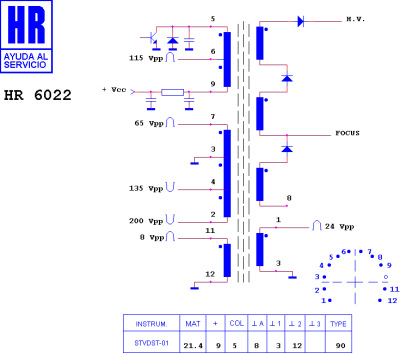 HR6022