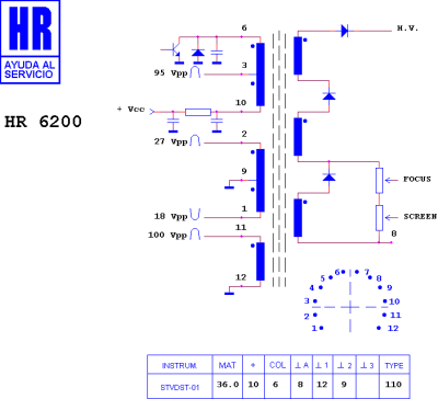 HR6200