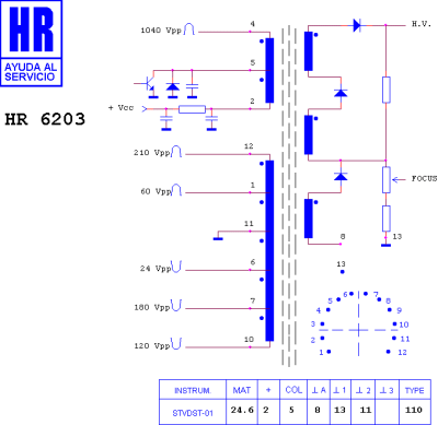 HR6203