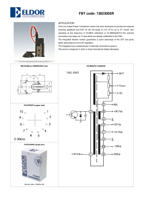 THO pentru TV HR7361