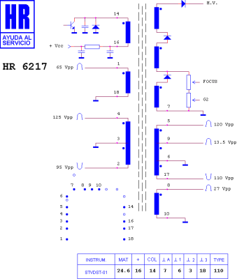 HR6217