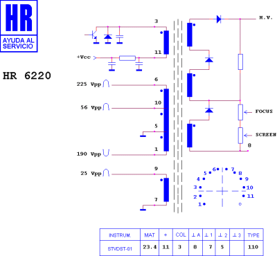 HR6220