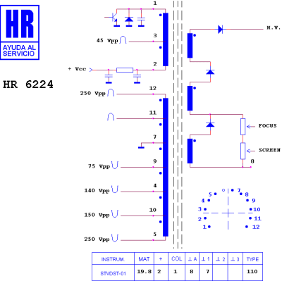 HR6224