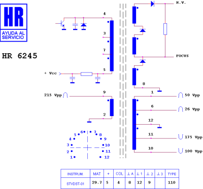 HR6245