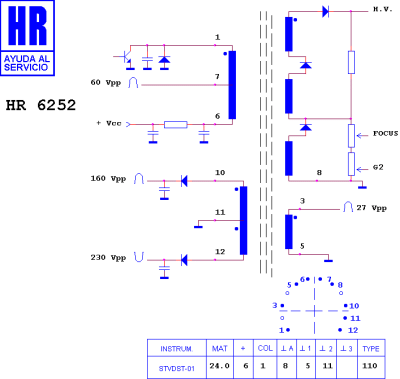 HR6252