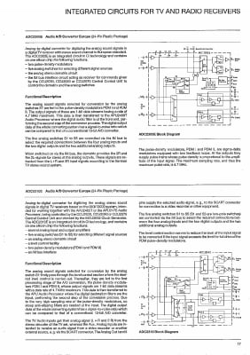 ADC2300E34 DIP-24