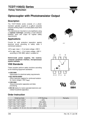 TCDT1102