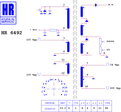 HR6492