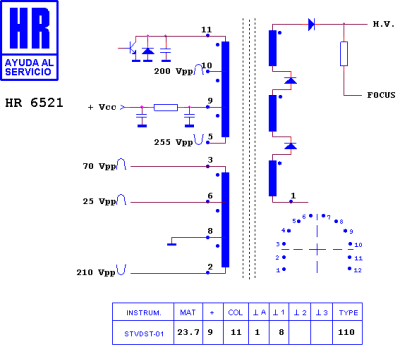 HR6521