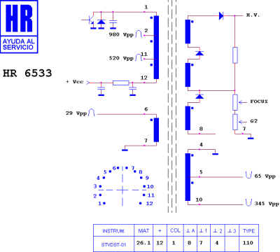 HR6533