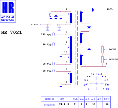 HR7021