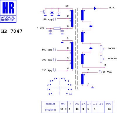 HR7047