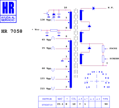 HR7058