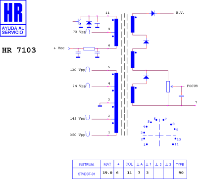 HR7103