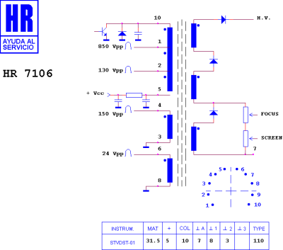 HR7106