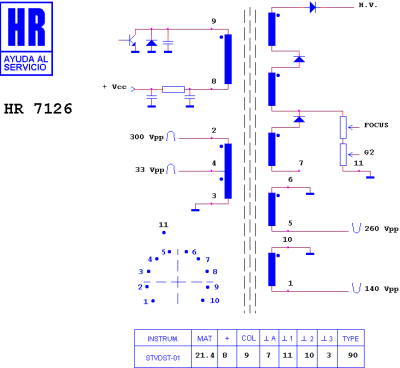 HR7126