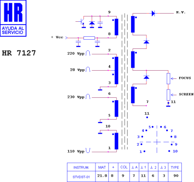 HR7127