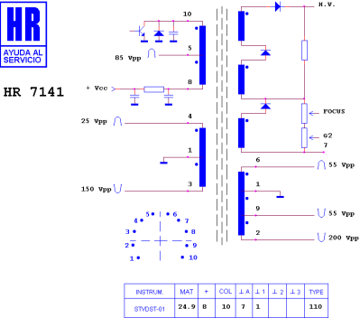 HR7141