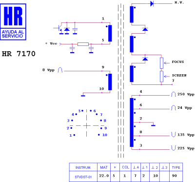 HR7170