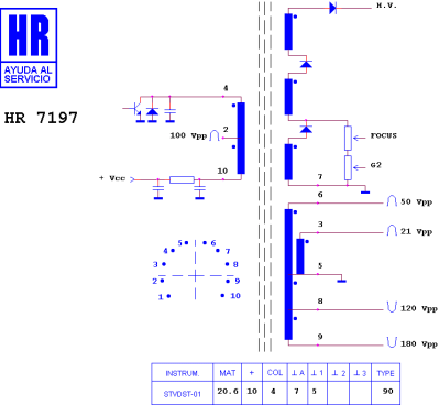 HR7197