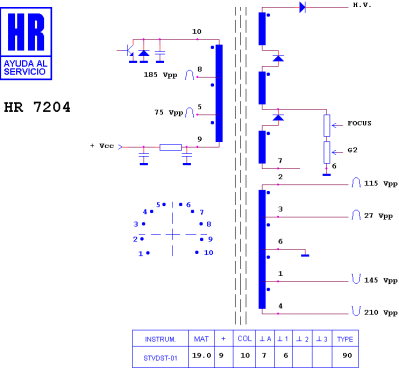 HR7204