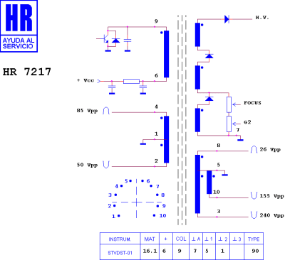 HR7217