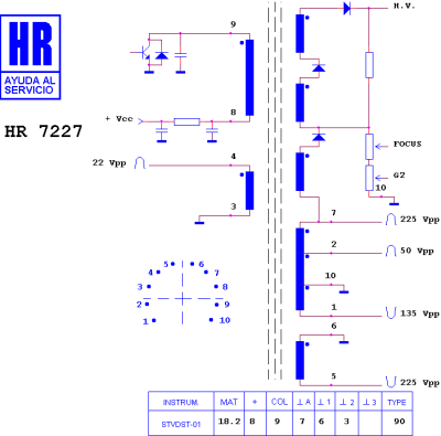 HR7227