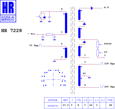 HR7228