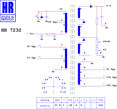 HR7232