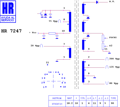 HR7247