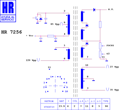 HR7256