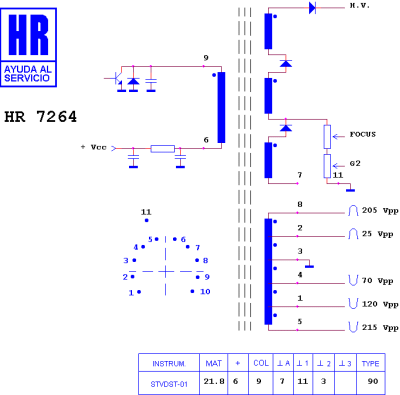 HR7264