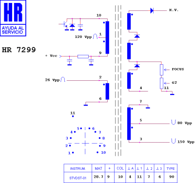 HR7299