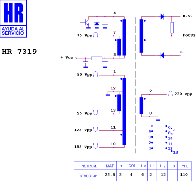 HR7319