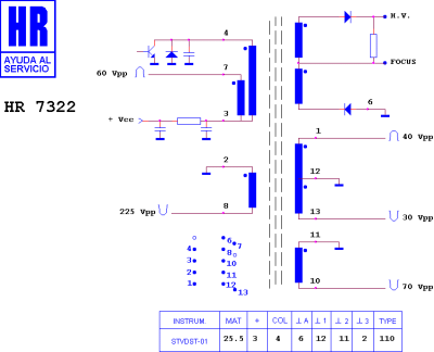 HR7322