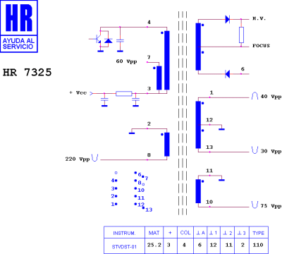 HR7325