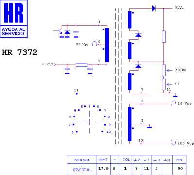 HR7372