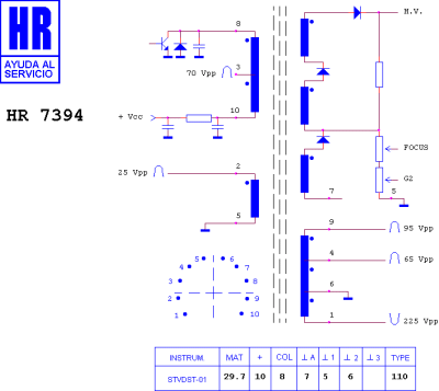 THO pentru TV HR7394 40330-19