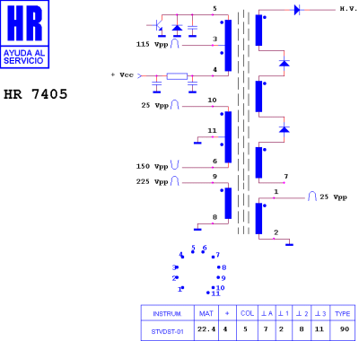 HR7405