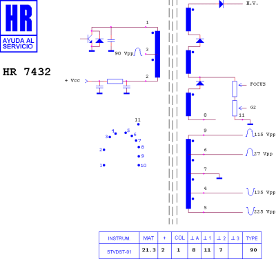 HR7432