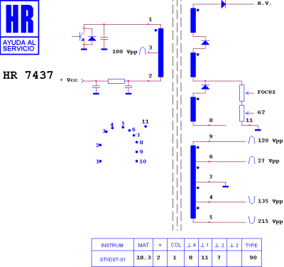 HR7437 *