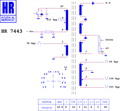 HR7443 *