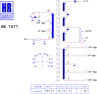 HR7477