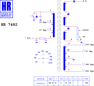 HR7482